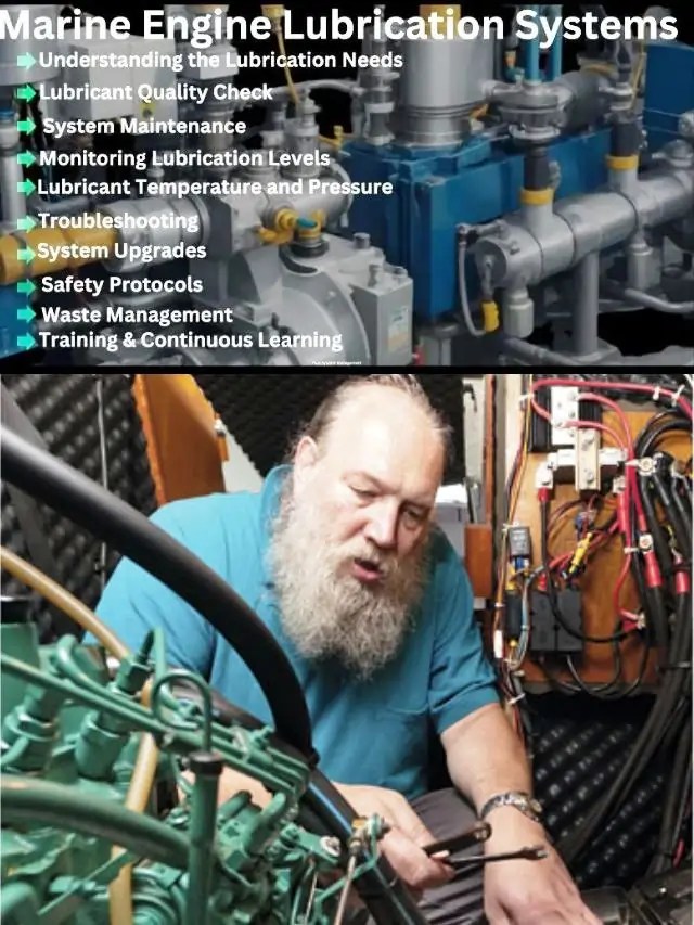 Marine Fitter Job Description » MARINE ENGINEERING AT A GLANCE