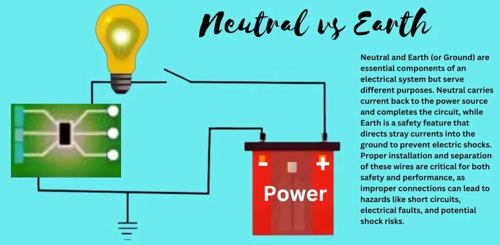 Neutral Vs Earth The Best Electrical Safety Guide Of 2024