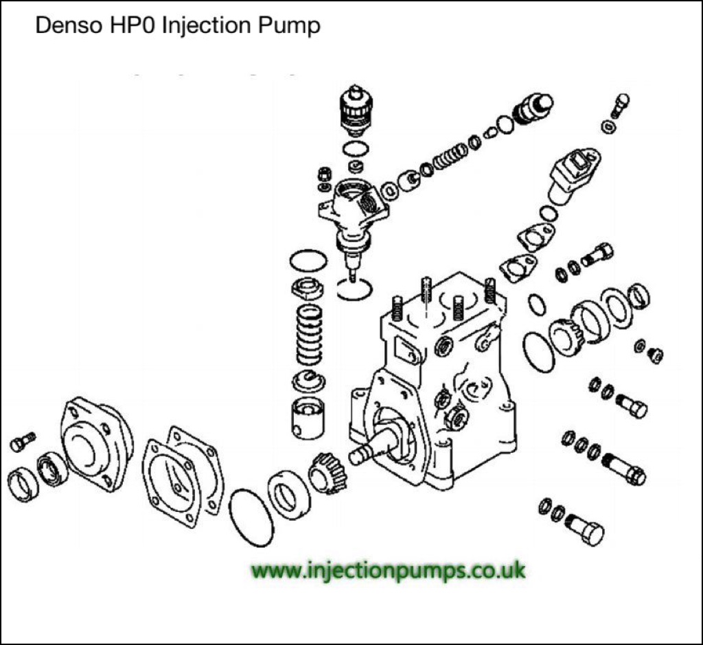 Manuals for DENSO Diesel Fuel Pumps and Equipment – MARINE DIESEL BASICS