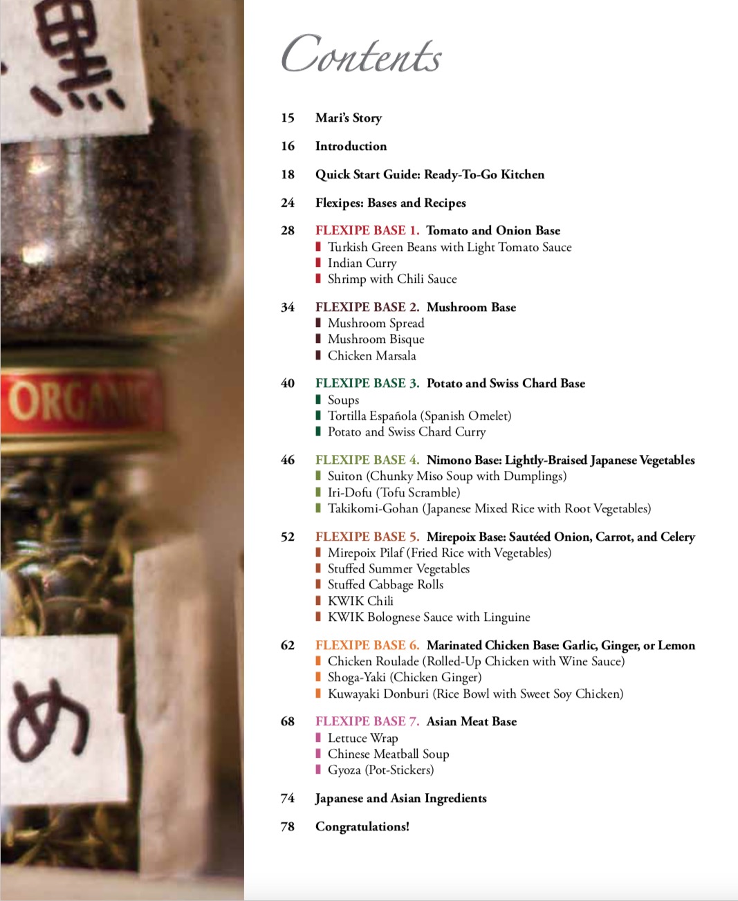 Cookbook Kitchen Wizard Flexipes