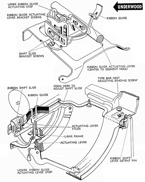 Typewriter Maintenance Part 3