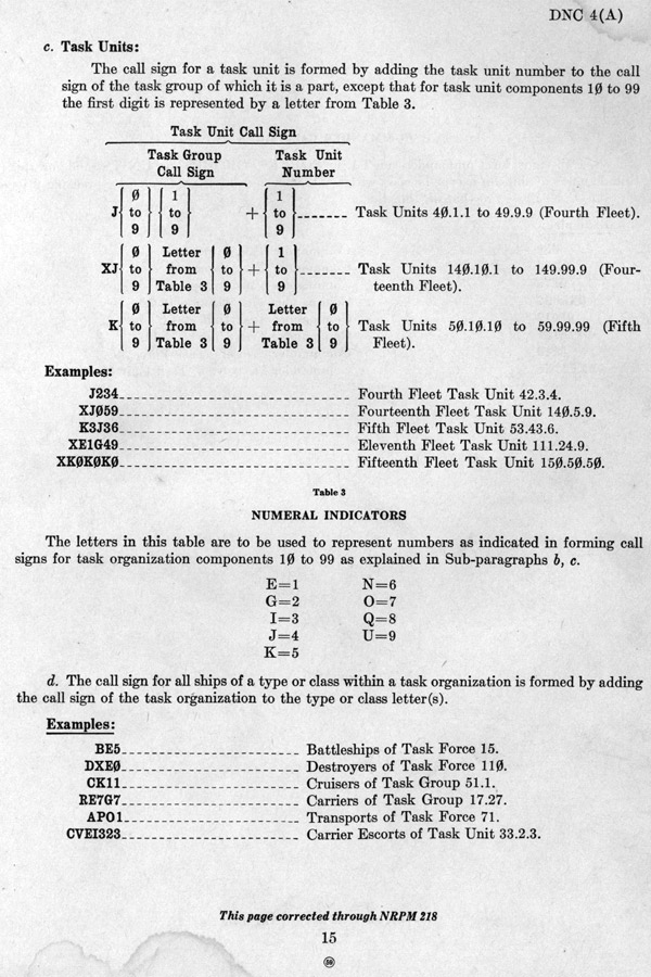 Visual Call Sign Book, DNC 4(A)