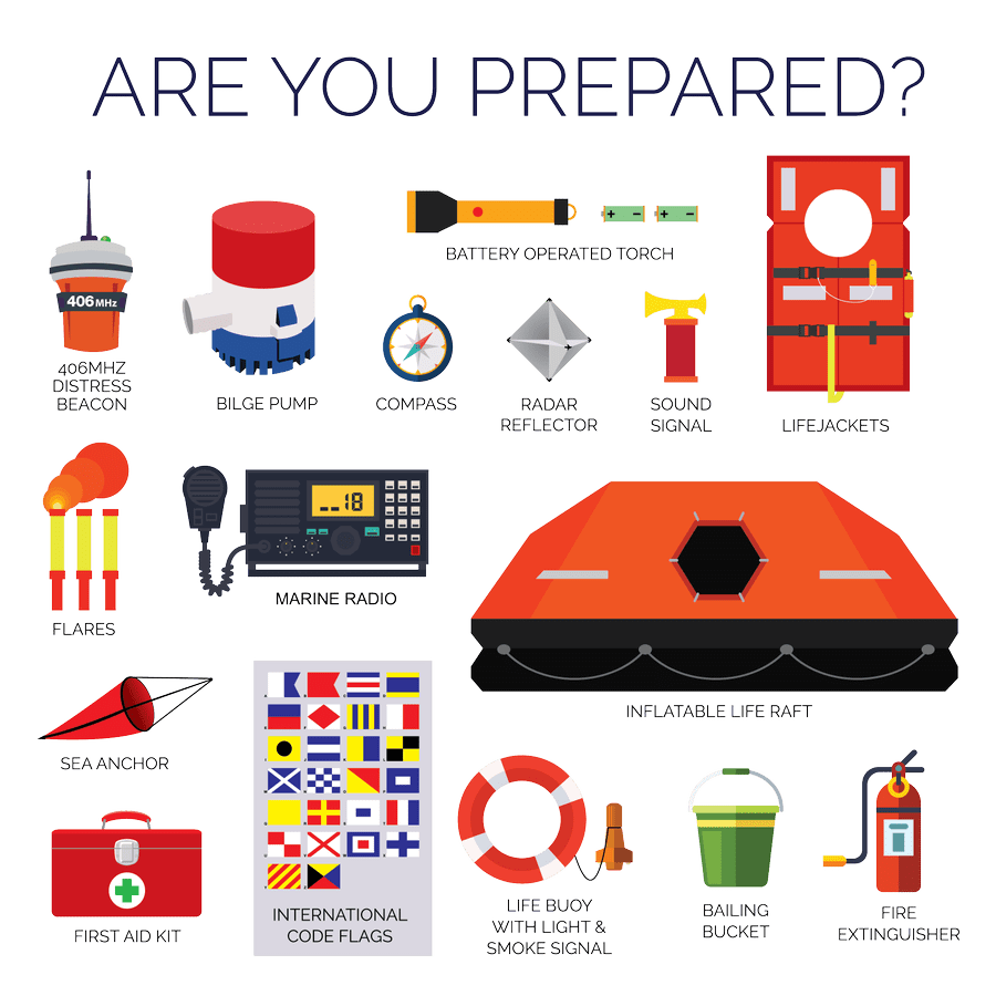 Ship Safety Equipment Lifejacket Maritime Education