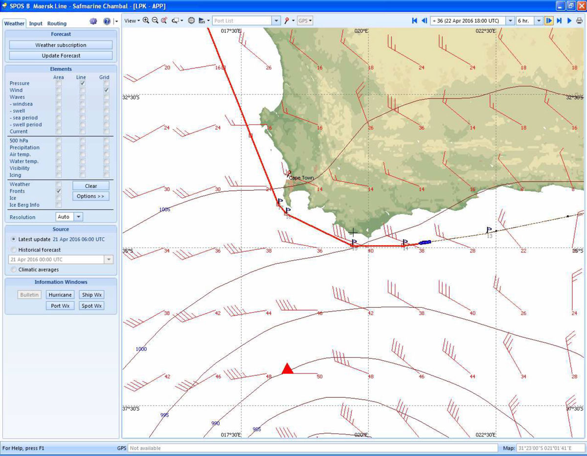 Influence of Weather Systems on shipping operations