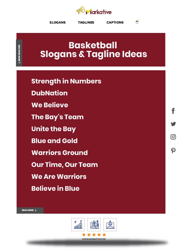 127+ Creative Basketball Slogans Ideas to Motivate your Team Markative