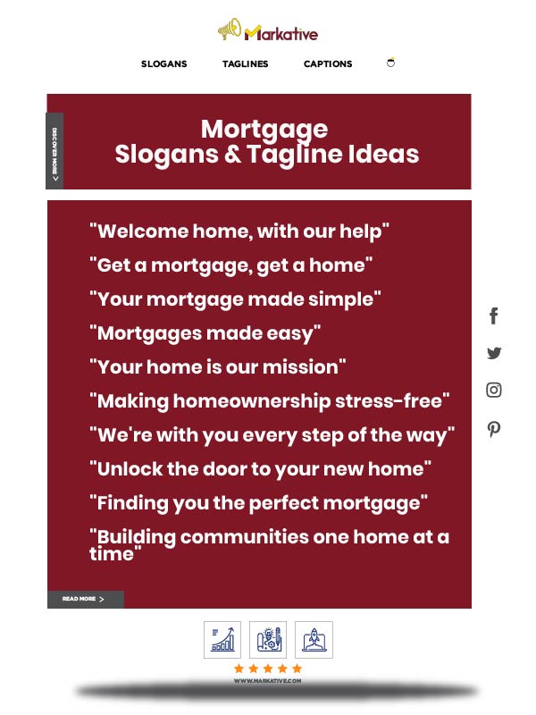 175+ Best Mortgage Slogans & Taglines ideas Markative
