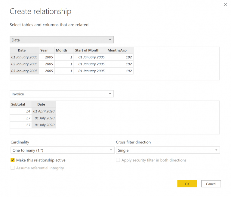Using Dates from TDS Endpoint in Power BI Charts Mark Carrington