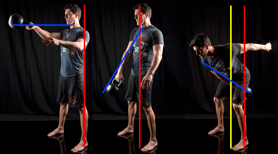 Kettlebell SWing Progression Steps Mark de Grasse