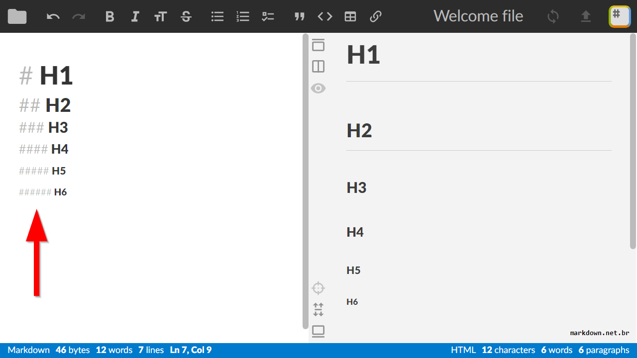 Markdown® Basic Syntax, Usage & Examples [Step by Step]