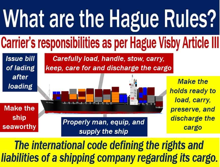 The Hague Visby Rules Regulations