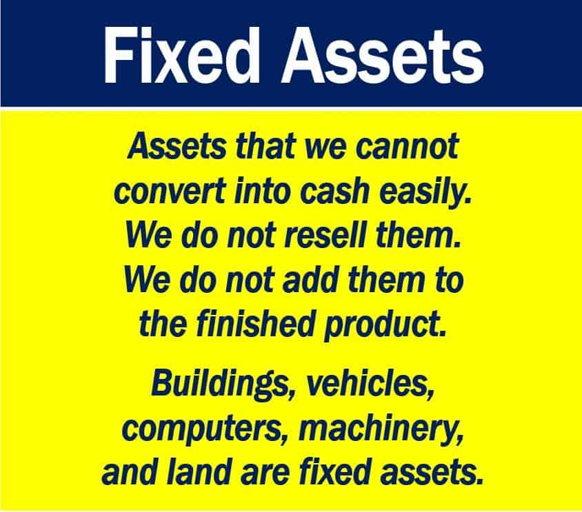 What are fixed assets? Definition and meaning Market Business News