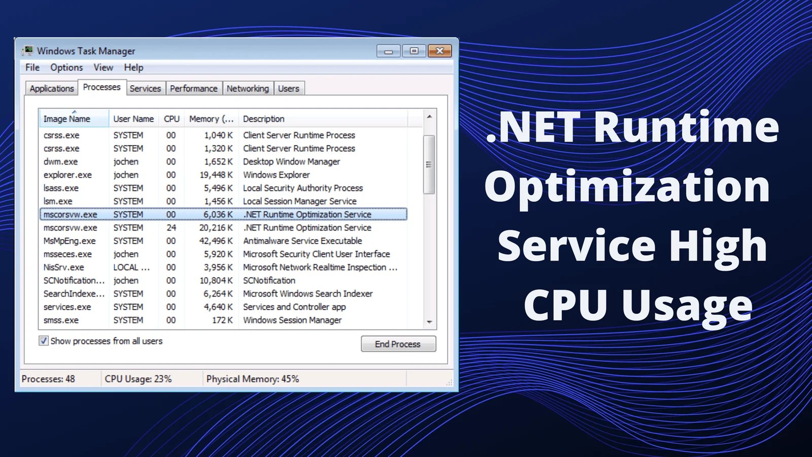 Fixed Runtime Optimization Service High CPU Usage Marketedly