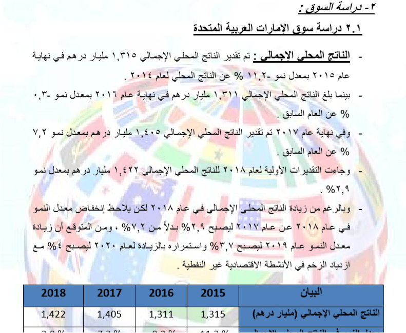 دراسات الجدوي Marketer Passion