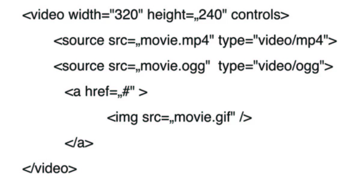 Niezwykłe kreacje emailowe, czyli jak tworzyć skuteczne emaile Część