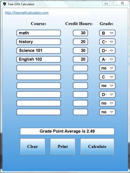 GPA Calculator Launched To Help Students Calculate Their Grade Point