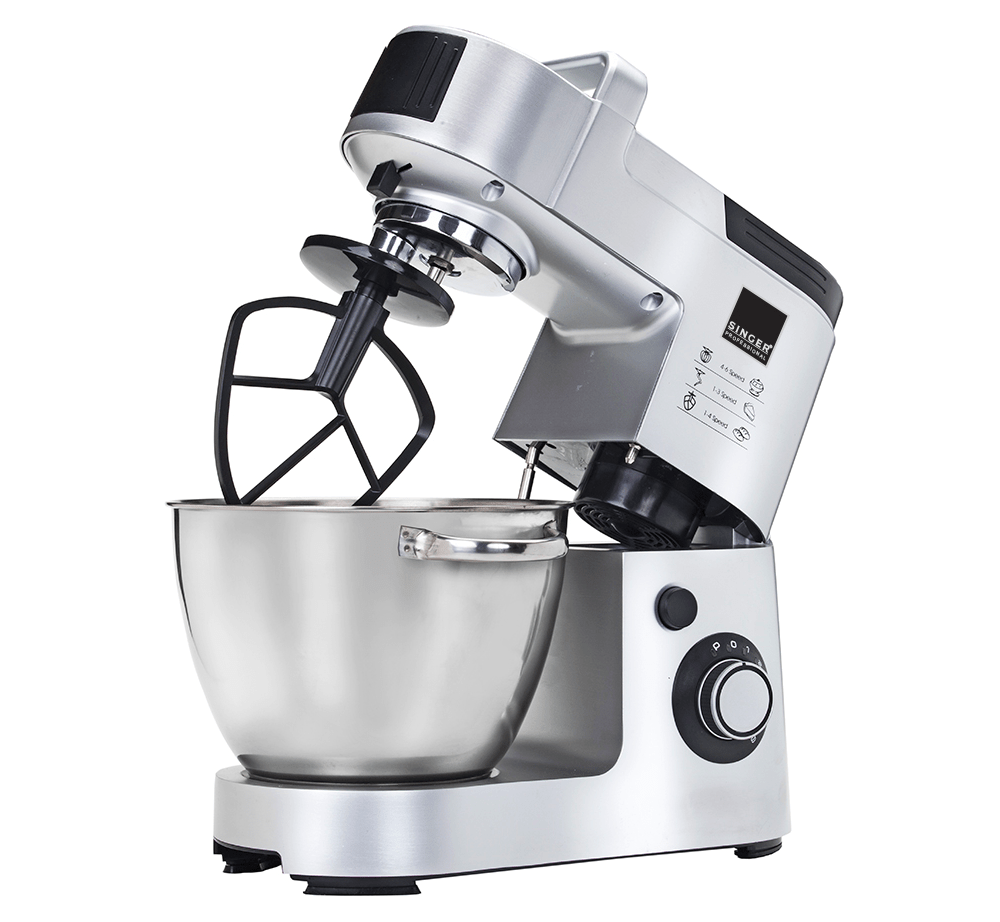 Stand Mixer Market Overview 20192025 Analysis by Top Brands