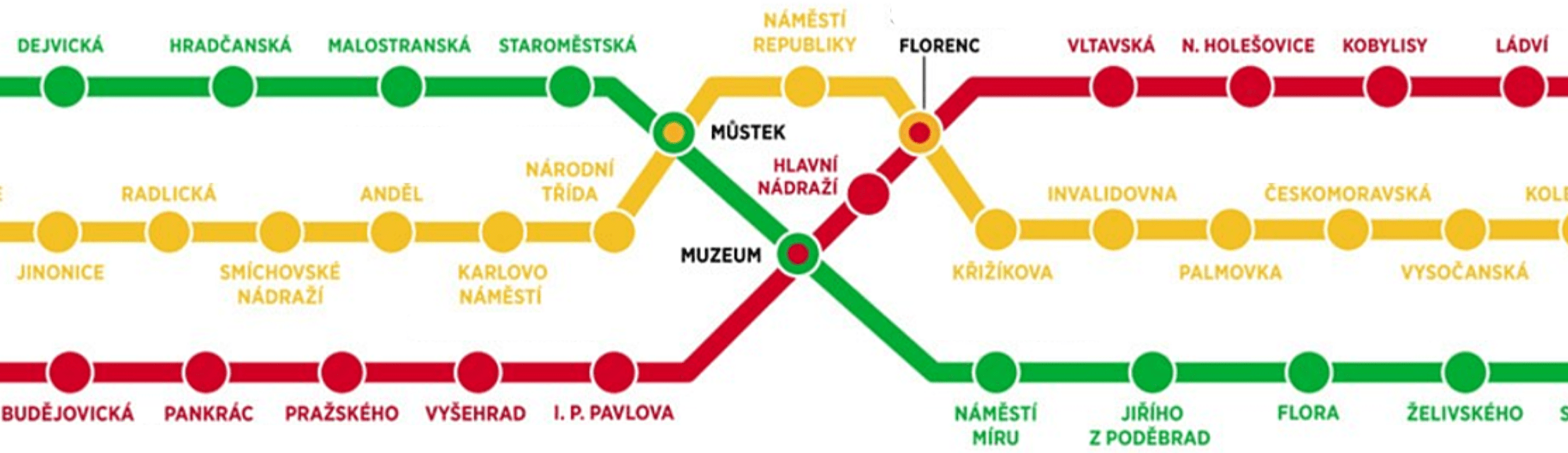 Pražské metro aneb Jak udělat z mapy reklamu Markething.cz