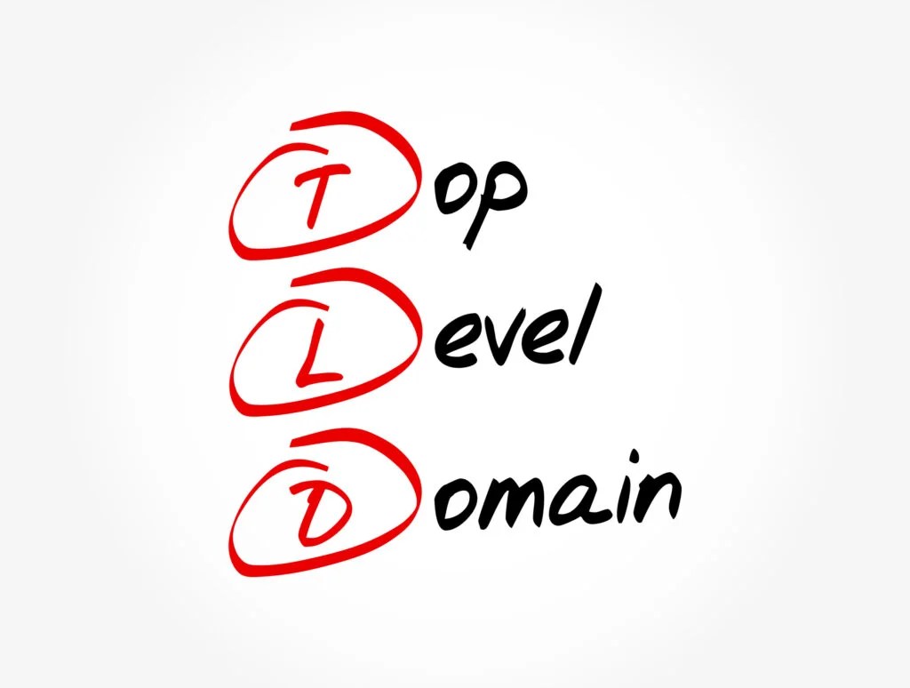 Vanity URL Meaning & Best Practices for Vanity URLs