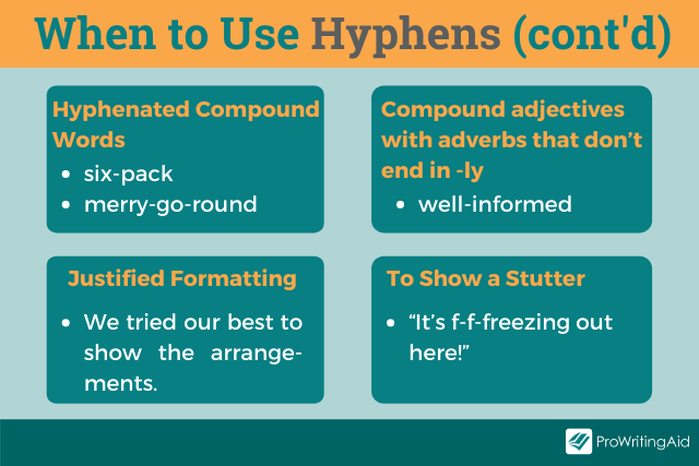 Hyphenated Words: Usage, Rules, And Examples