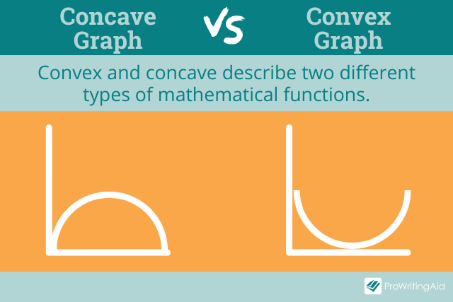 Concave vs Convex: What's the Difference?