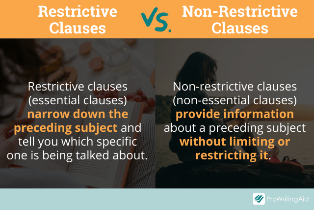 Clauses: Definition, Meaning, and How to Use Them - The Grammar Guide