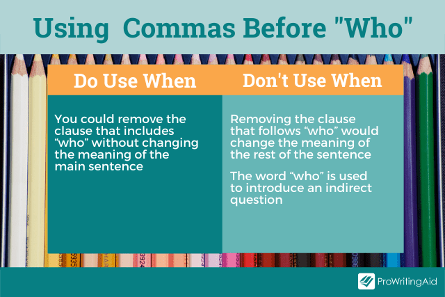 Comma Before Which, Where, and Who: When to Use It (with Examples)