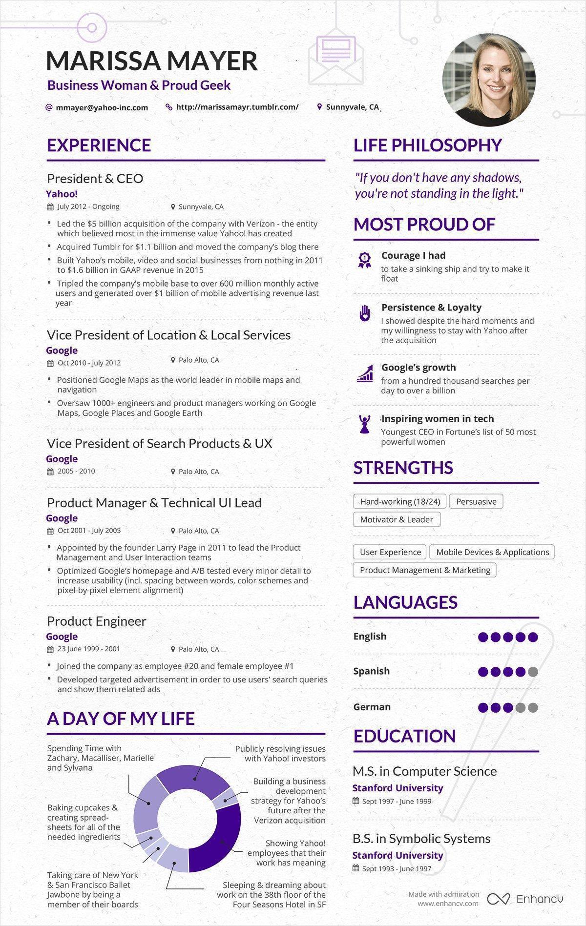 Cómo hacer el mejor CV de la historia 6 ejemplos inspiradores y EL