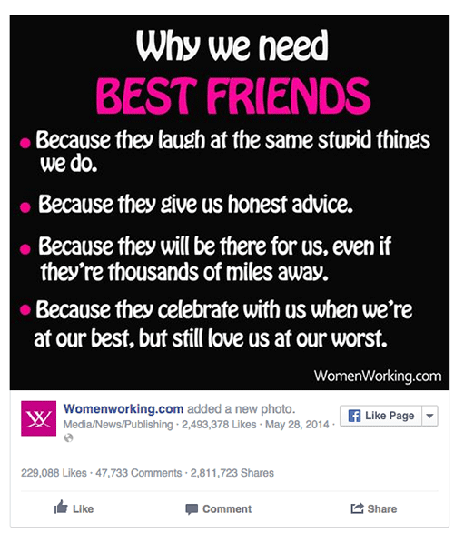 What Types Of Pictures Should You Use On Different Social