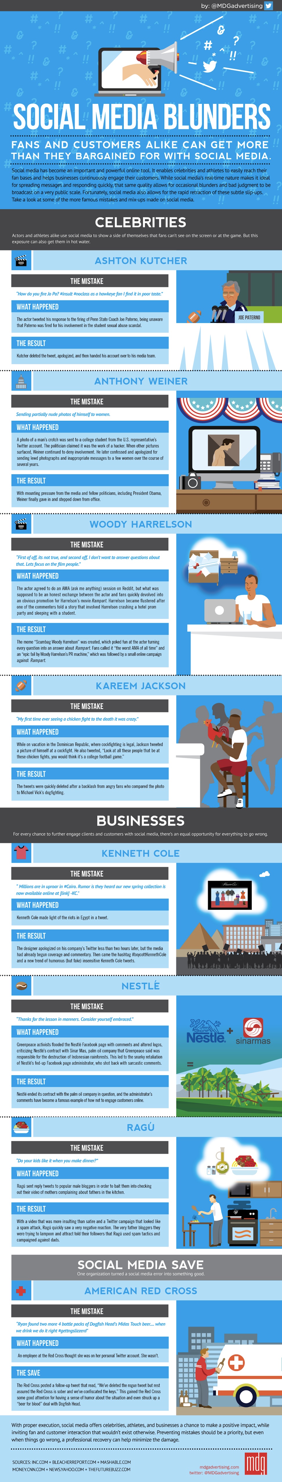 Top 5 Ways to Kill Your Business's Social Reputation in 2013