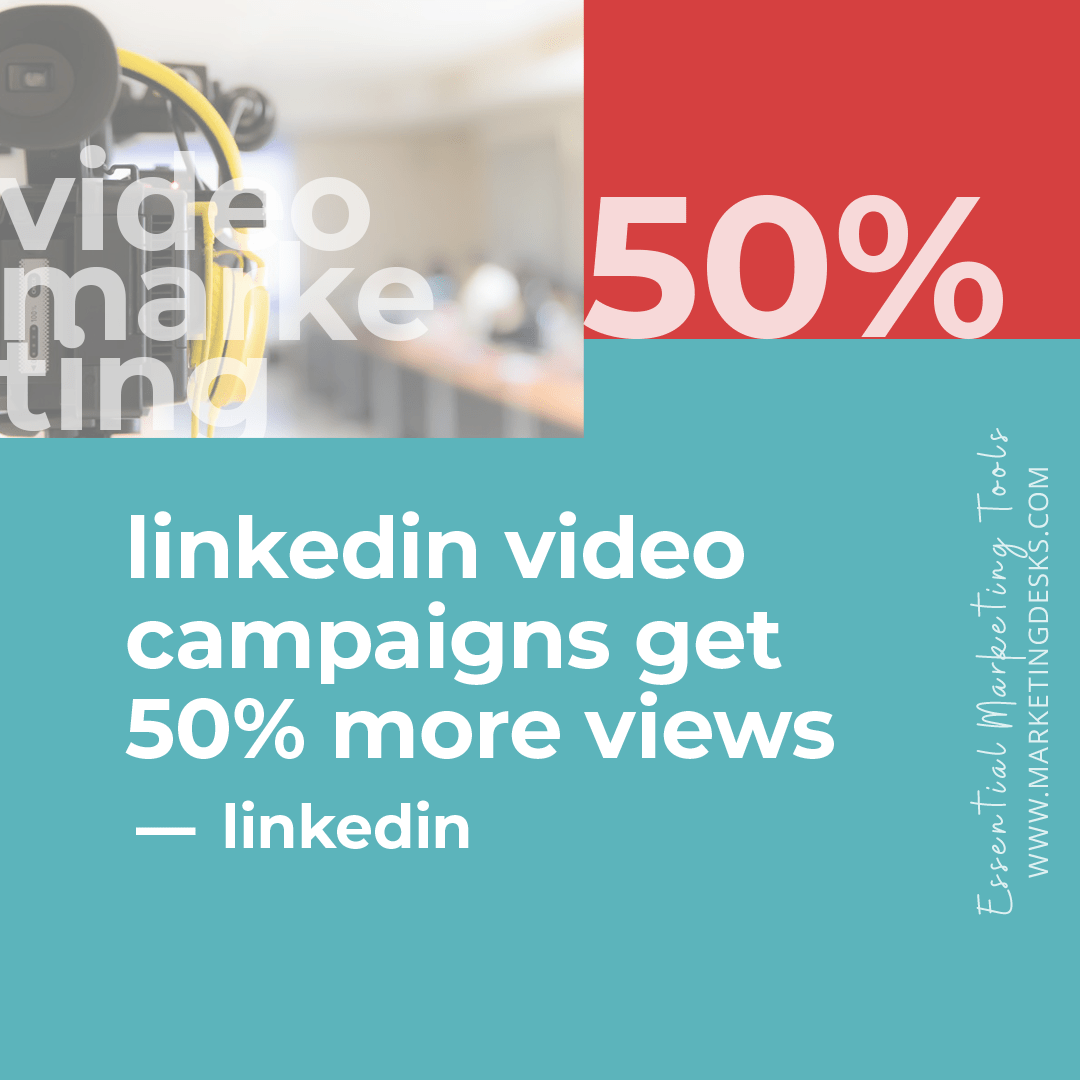 13 Essential Marketing Tools Have Gone Digital The Marketing Desks