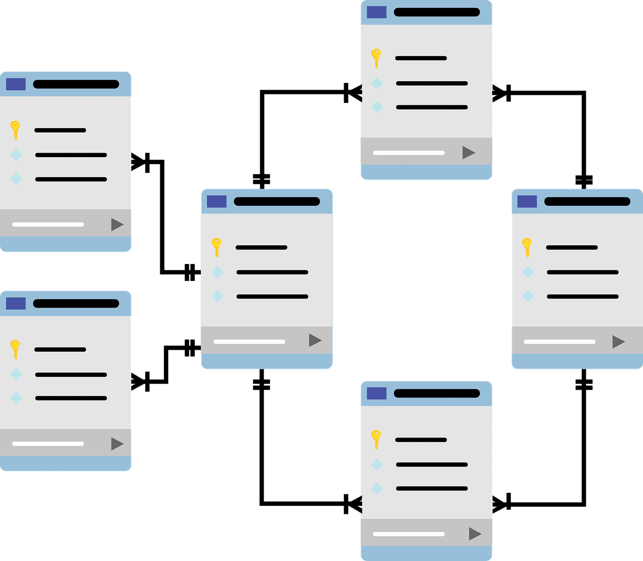 Guide For Schema Markup Optimization Marketing Done Right