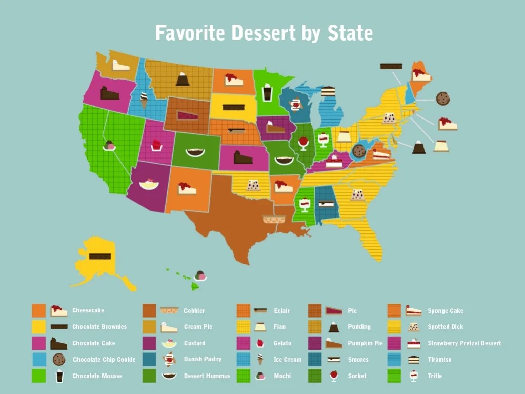 Most Popular Dessert by State in 2018 Epic Marketing