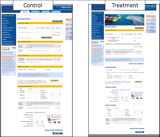Shopping Carts How a redesigned checkout process led to 13