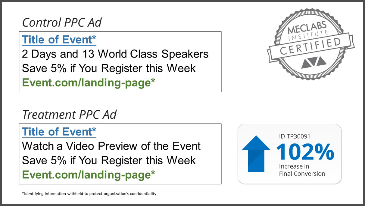 Selling the Click vs. Selling the Product Which strategy is more