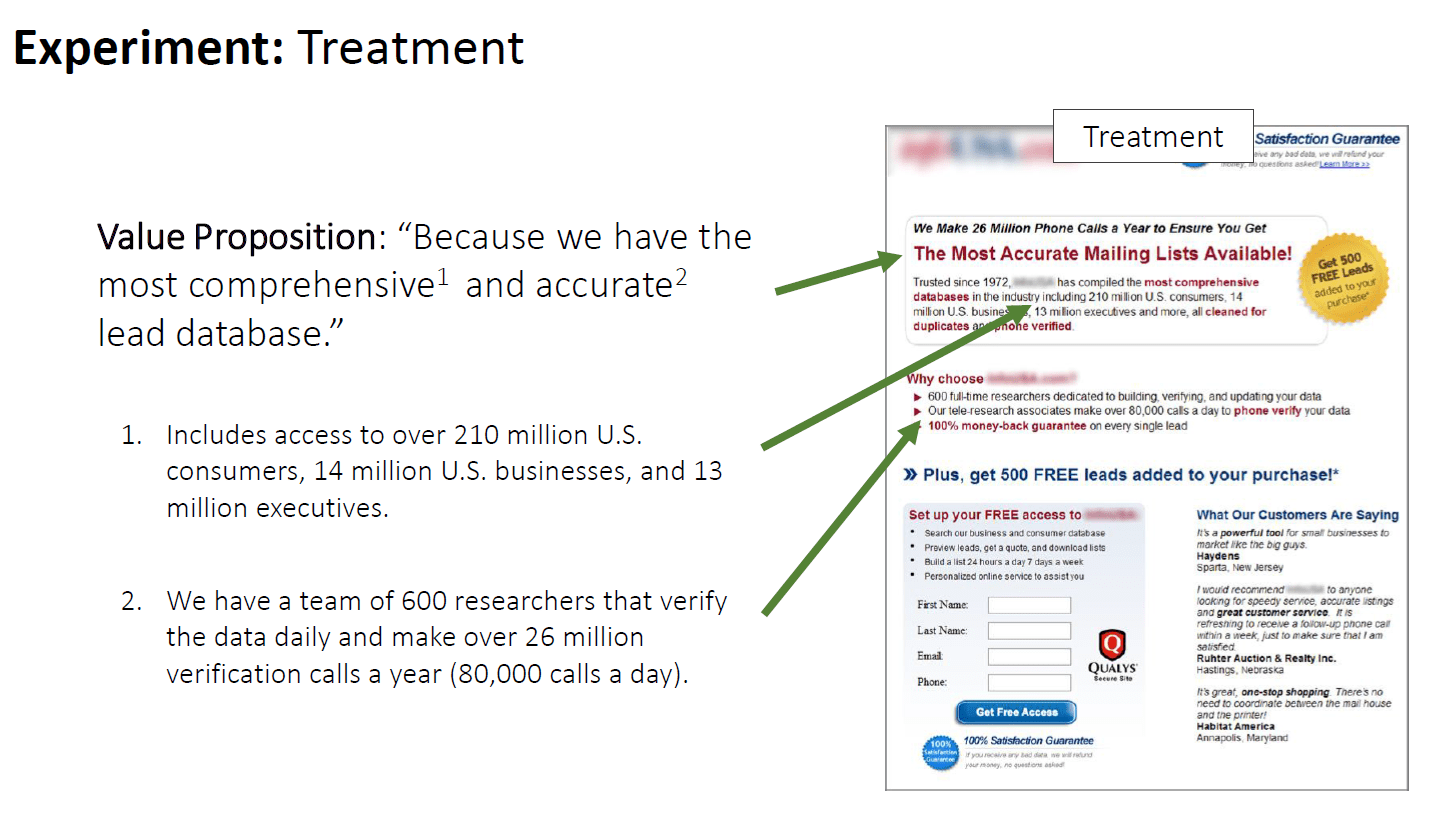 6 Good (and 2 Bad) B2B and B2C Value Proposition Examples
