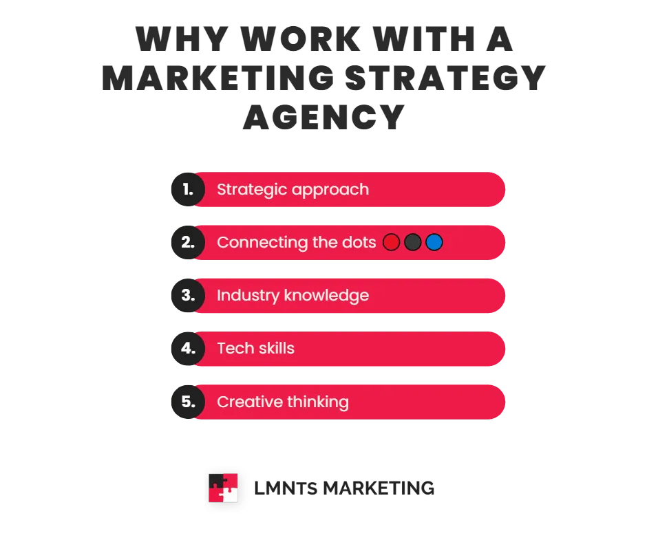 Work with a Marketing Strategy Agency? LMNTs Marketing Blog