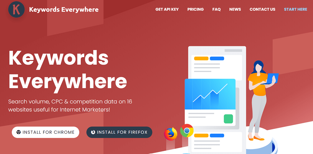 Keyword Tool Review Is It An Effective Keyword Solution?