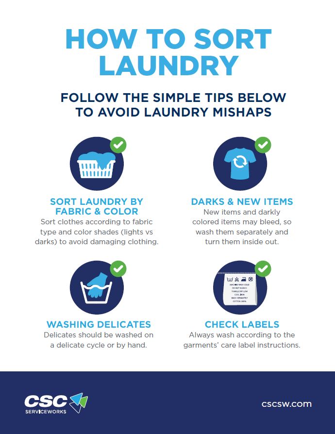 Coin or Laundry Card CSC Marketing Pro