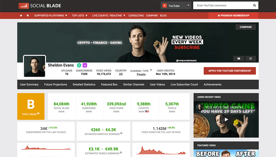 Social Blade Social Media Marketing Tool Marketing Tool Stack