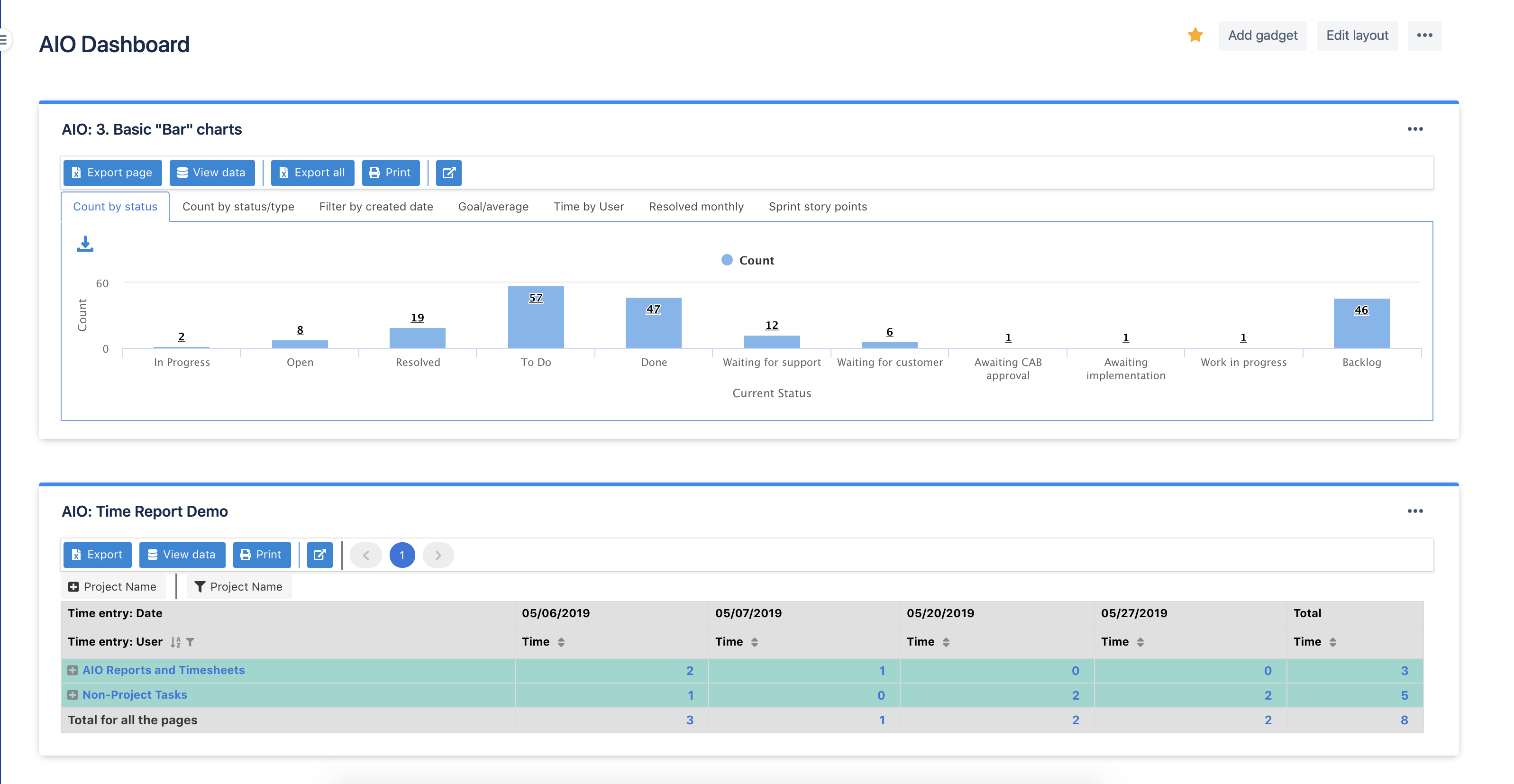 Reports and Timesheets for Jira Atlassian Marketplace