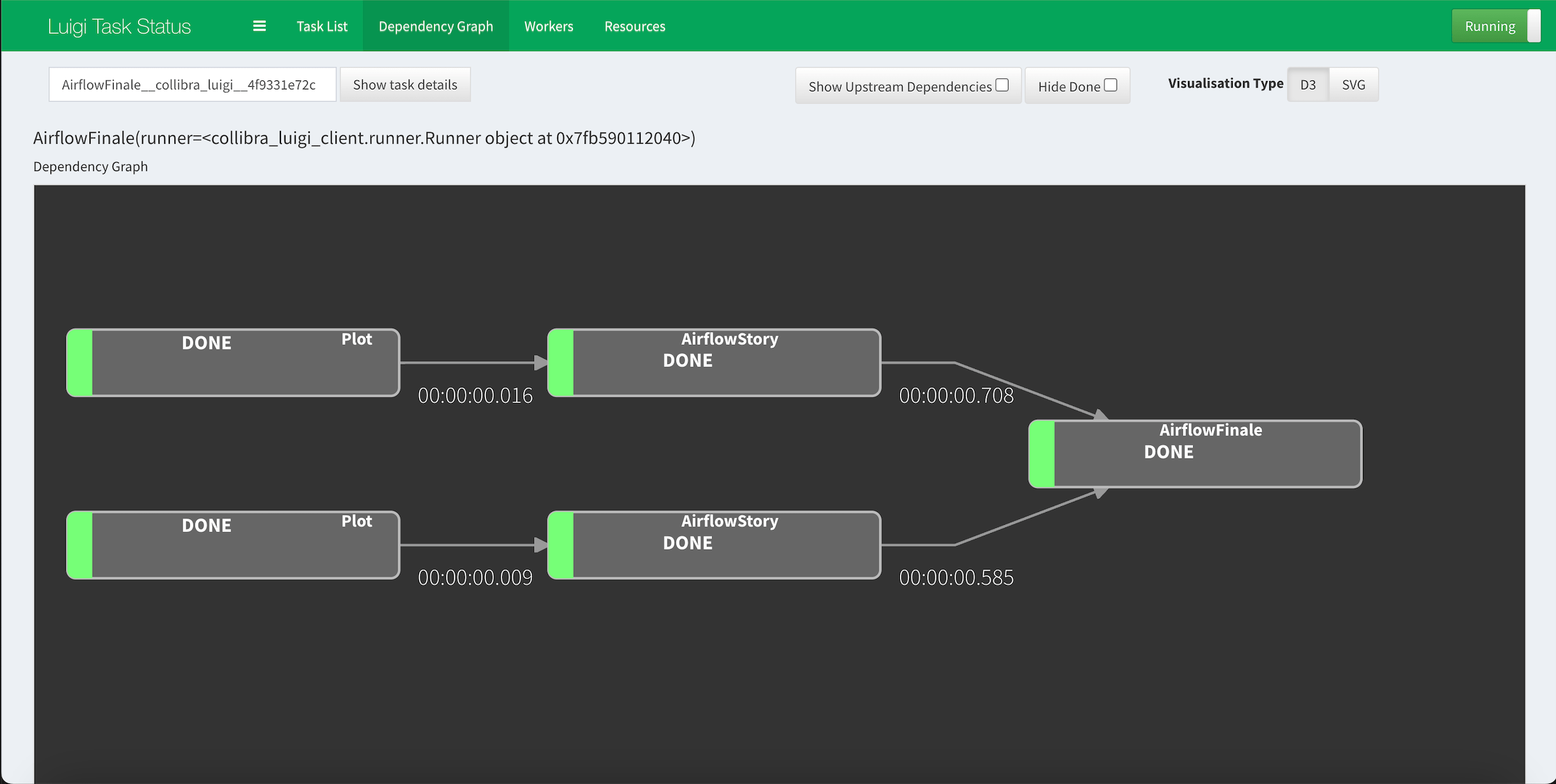 Importing Airflow Dag and Task assets Collibra Marketplace