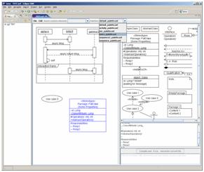 UMLet - UML Tool for Fast UML Diagrams | Eclipse Plugins, Bundles and