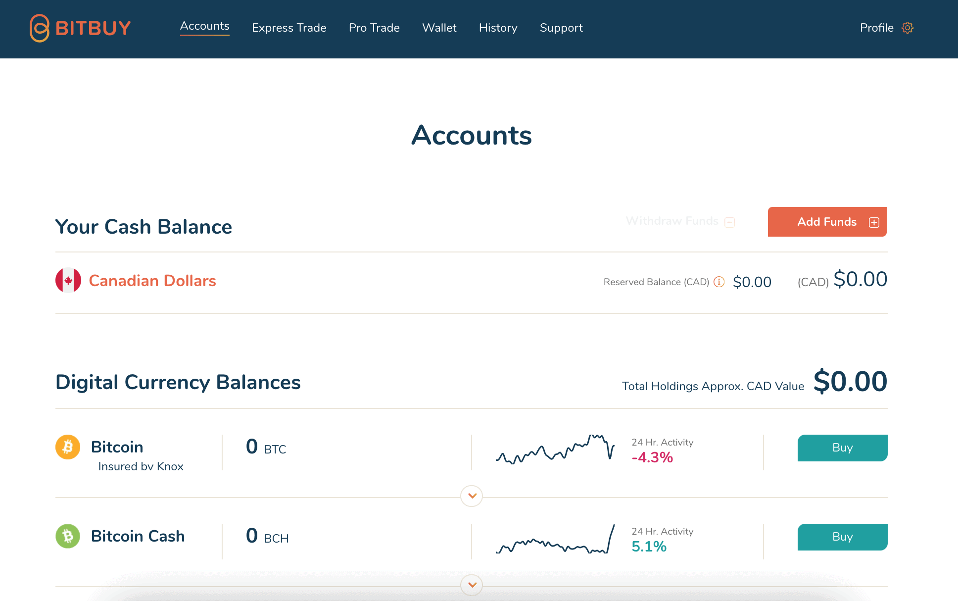 Best Platform To Buy Crypto In Canada / 9 Best Crypto Bitcoin Exchange