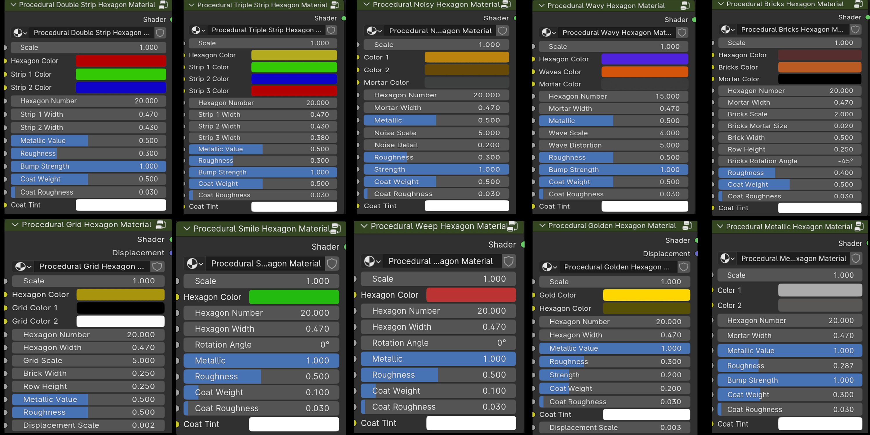 Blender Procedural Hexagon Materials Blender Market