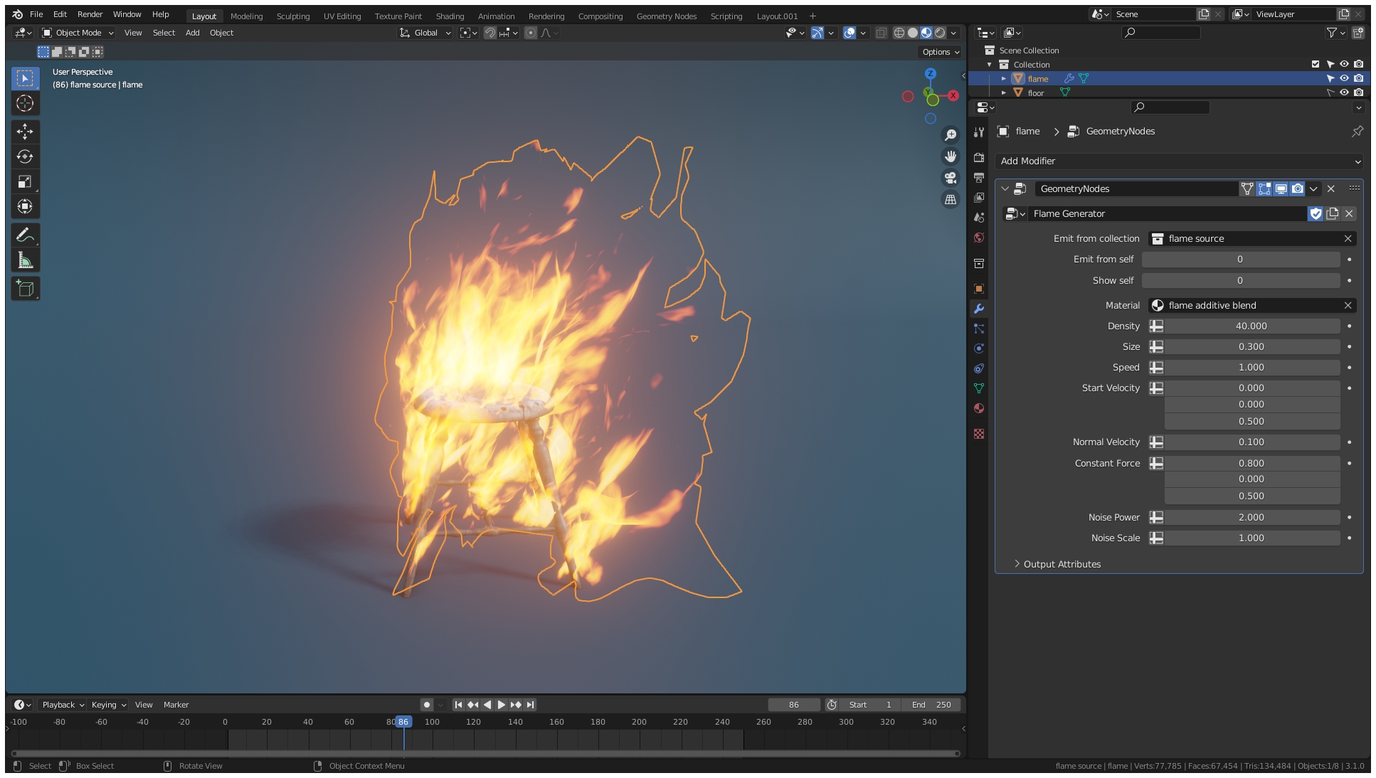 Realtime Flame Generator Blender Market
