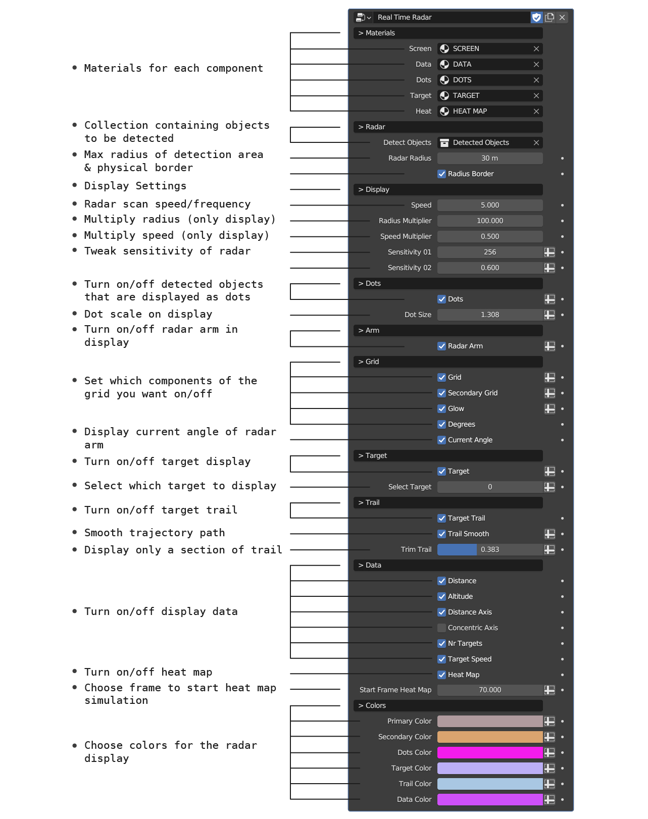 Real Time Radar Blender Market