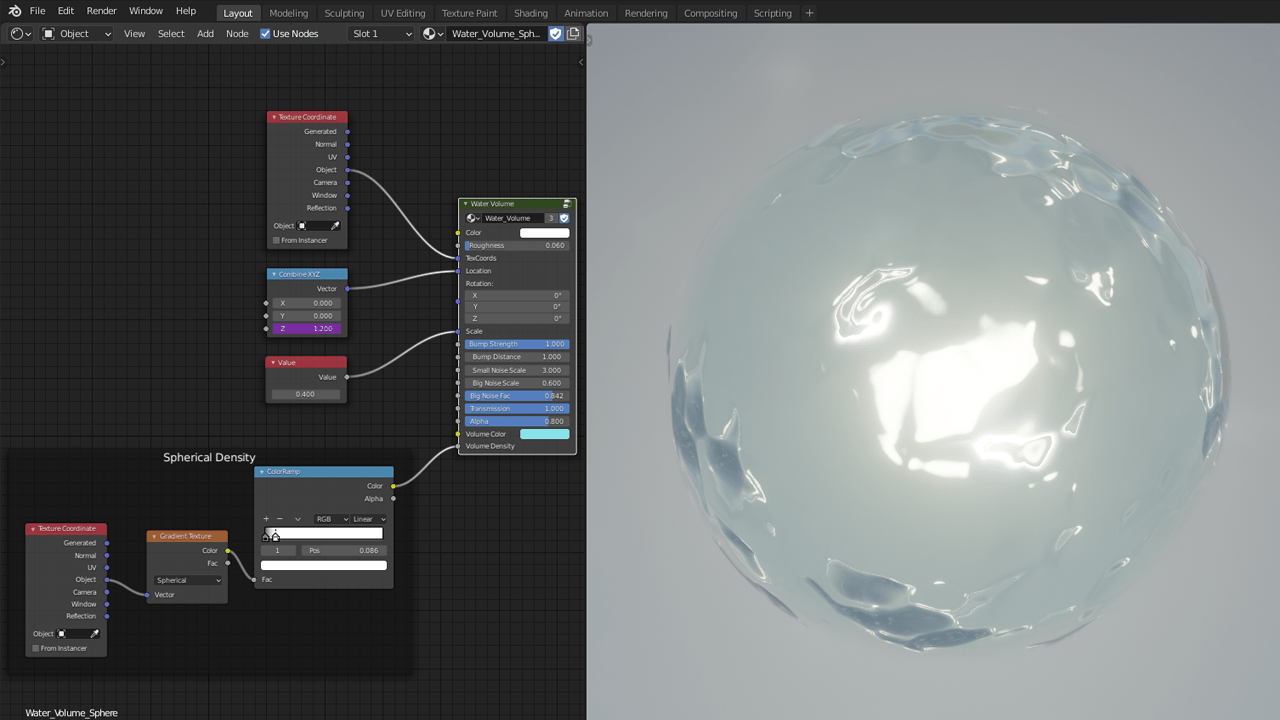 Realistic Water Shader for Blender Eevee Blender Market