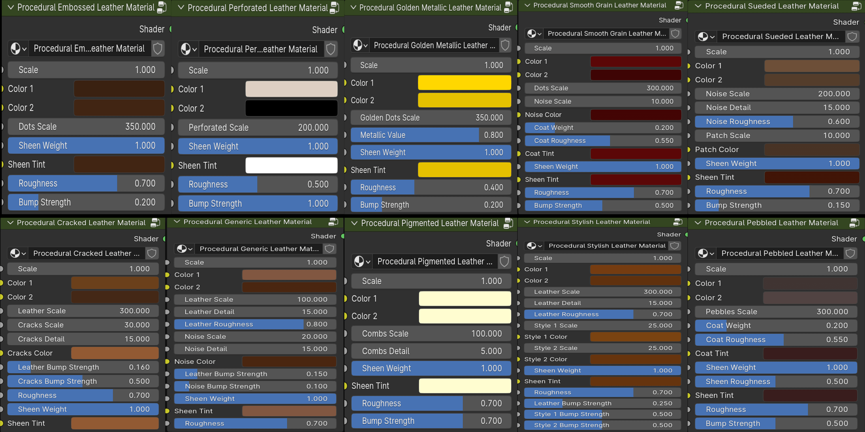 Blender Procedural Leather Materials Blender Market