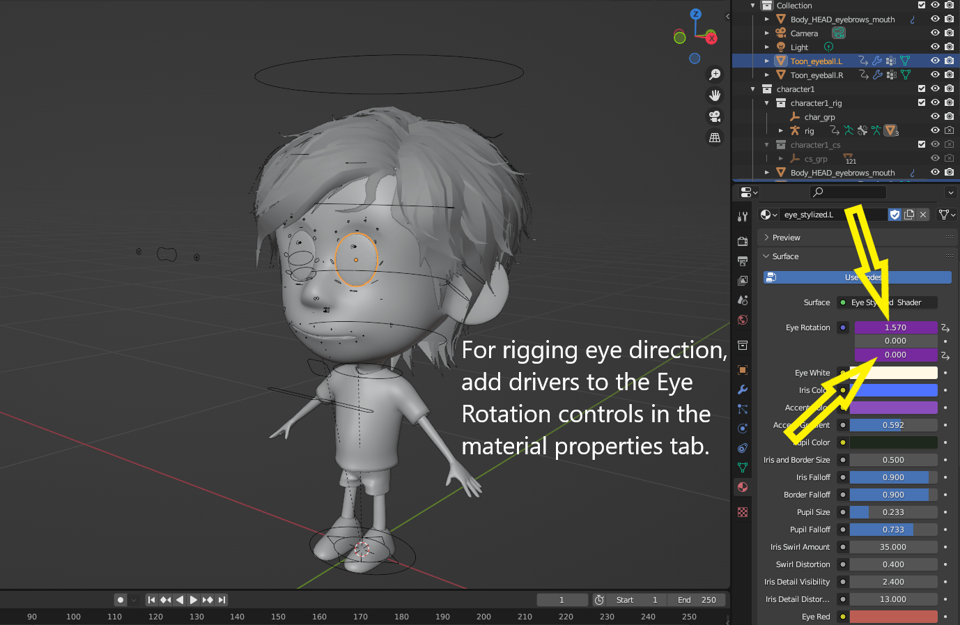Simple Toon Eye Collection w Geometry Node Eyelids Blender Market