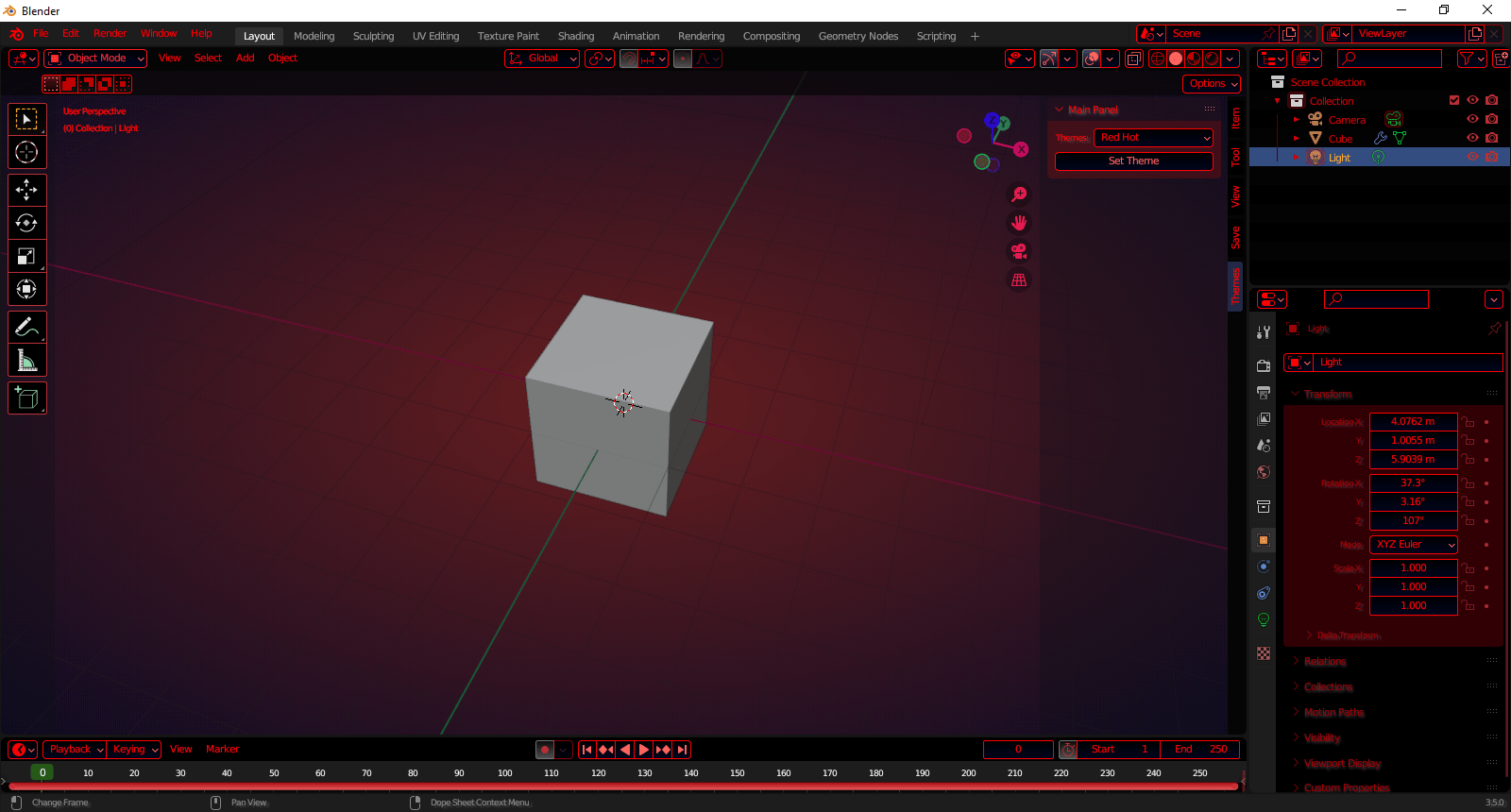 Theme Changer Blender Market